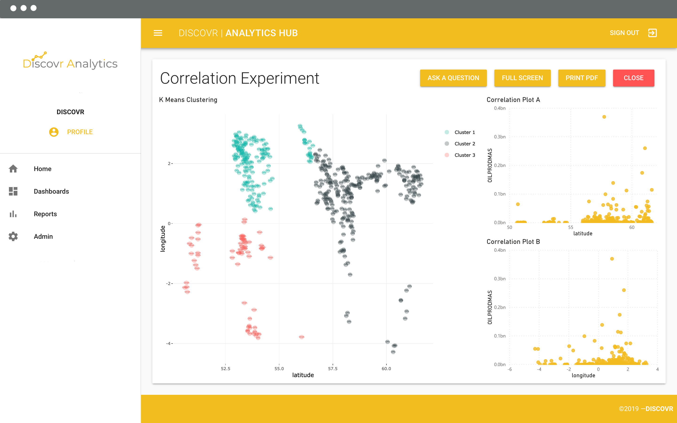 Data Science Dashboard